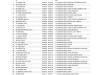 DP_Gorski-teki_rezultati_202504 DP_Gorski-teki_rezultati_202504
