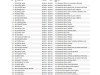 DP_Gorski-teki_rezultati_202508 DP_Gorski-teki_rezultati_202508